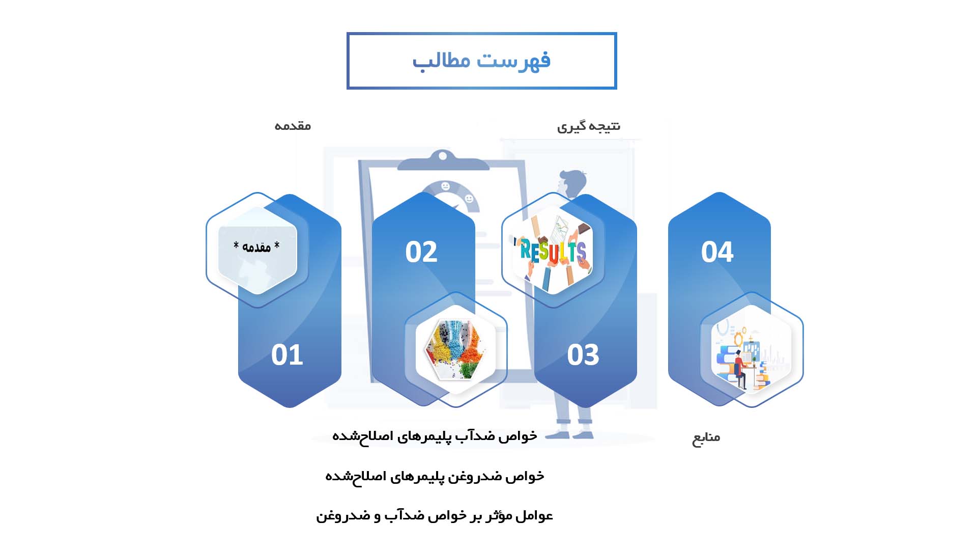 پاورپوینت در مورد خواص ضدآب و ضدروغن پلیمرهای اصلاح‌شده